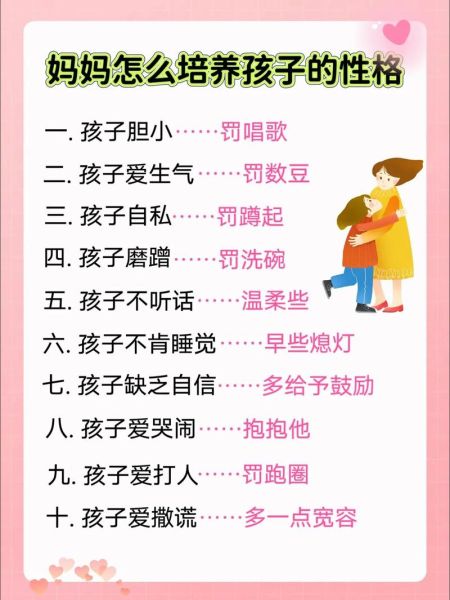 儿子性格特点有哪些_如何培养儿子的好品质