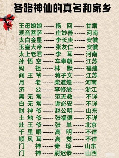 神仙名字大全_神仙名字怎么取