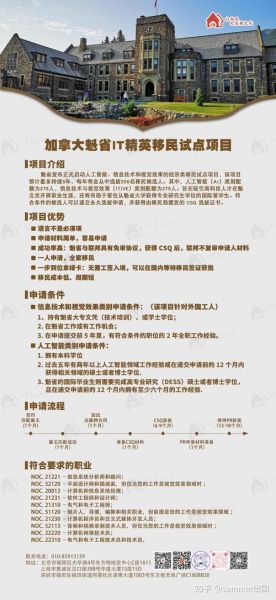 加拿大移民的好处_为什么移民加拿大