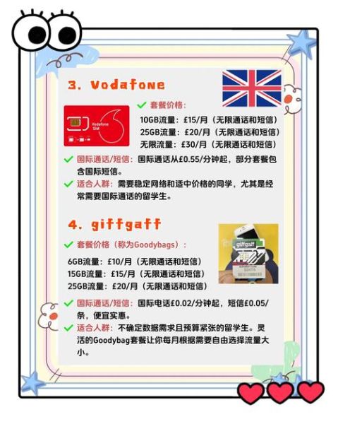 移民电话卡怎么选_移民电话卡哪个便宜