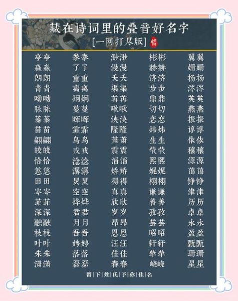 什么是叠词_叠词有哪些常见类型