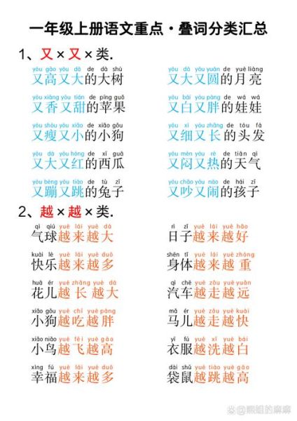 什么是叠词_叠词有哪些常见类型