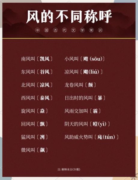 风怎么形容_风的特点有哪些