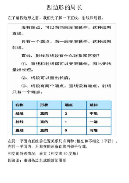 四边形的周长怎么算_四边形面积公式有哪些