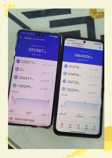 手机跑分是什么意思_安兔兔和鲁大师哪个更准