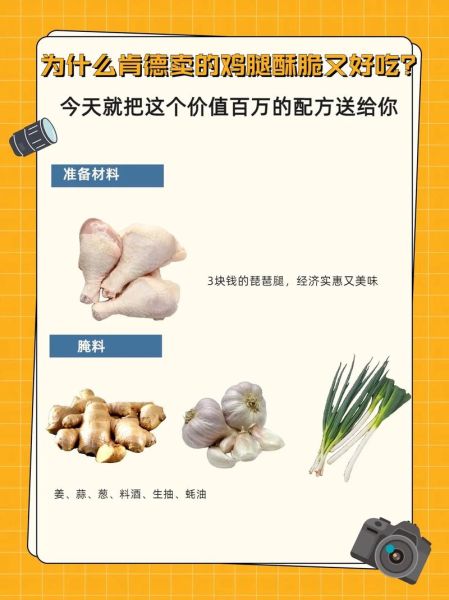 炸鸡腿怎么做_炸鸡腿腌制配方