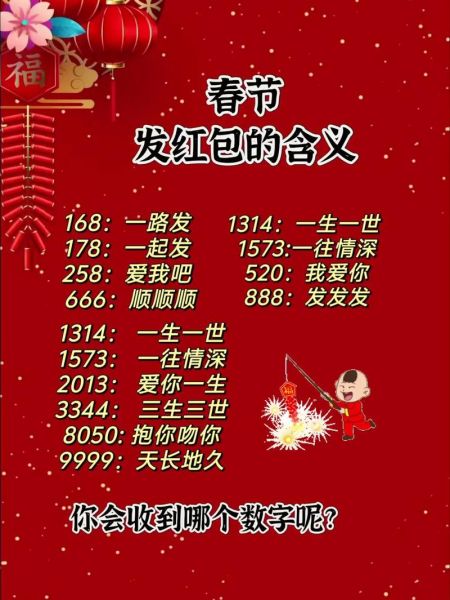 过年红包什么时候发_过年红包给多少合适