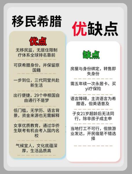 移民希腊好不好_希腊移民真实优缺点