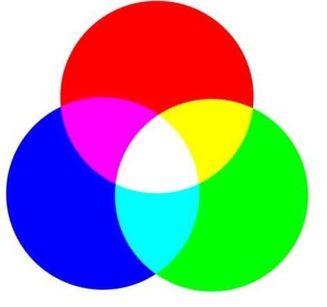 彩色光有哪些_彩色光对人有什么影响