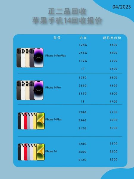 旧手机回收价格怎么算_旧手机回收价格一般多少