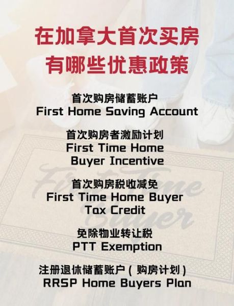 加拿大买房可以移民吗_买房移民条件