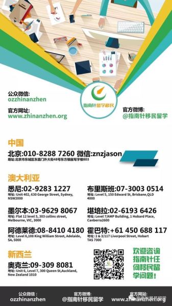 移民SOL职业清单_如何快速匹配技术移民