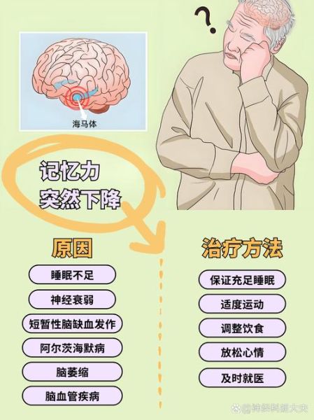 老人健忘怎么办_如何改善老人记忆力