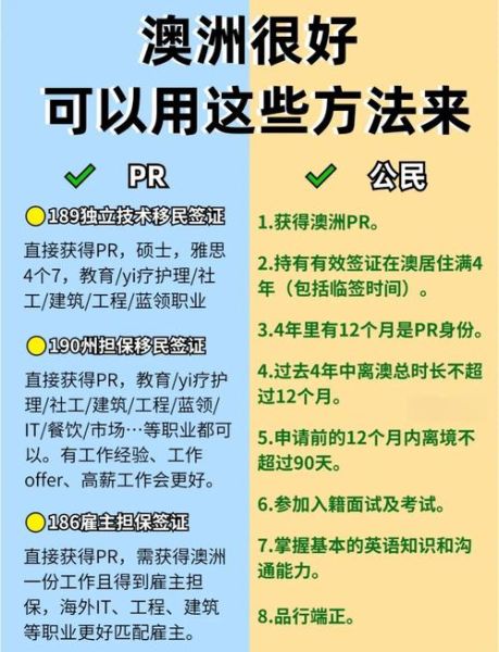 澳洲移民职业评估要求_如何通过职业评估