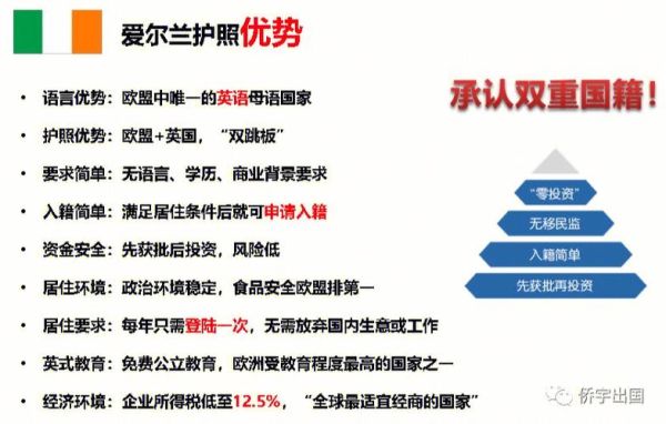 英国5万英镑移民条件_英国创新者签证申请流程