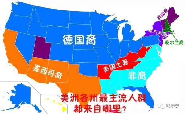 美国直系亲属移民流程_申请条件与等待时间