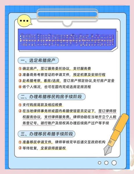 希腊移民买房条件_希腊买房移民流程