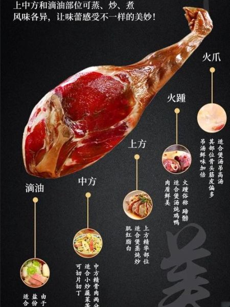 金华火腿怎么腌制_金华火腿的做法步骤
