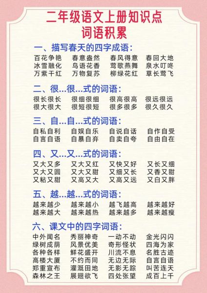 春天有哪些根据式词语_怎么用