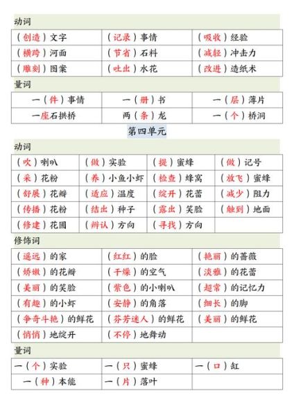 穿得下别的词语_有哪些替换表达