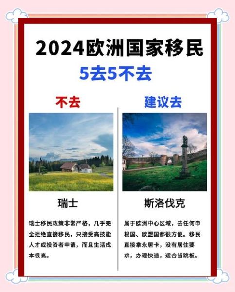 欧洲哪个国家容易移民_2024年最宽松政策盘点