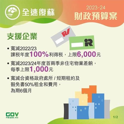 400万移民怎么申请_移民400万预算够吗