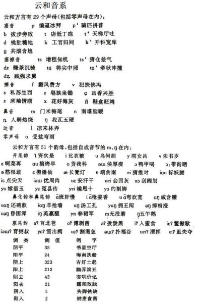 吴枫词语是什么_吴枫词语有哪些常见用法