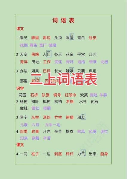 什么是技术词语_技术词语有哪些分类