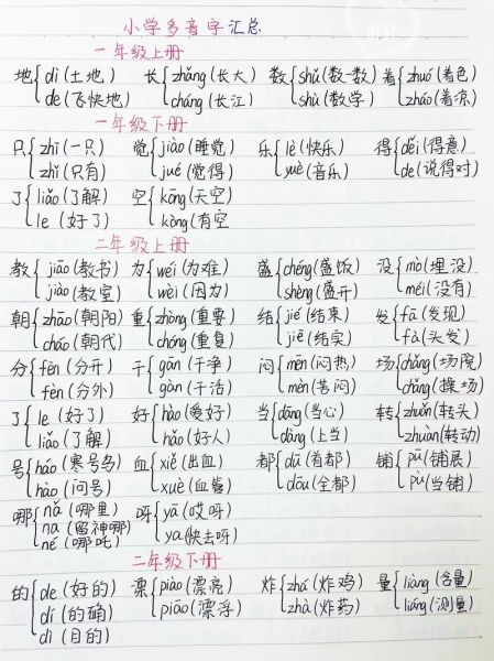 多字词语有哪些_如何快速记忆