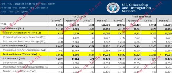 多少富豪移民_富豪移民数据2024