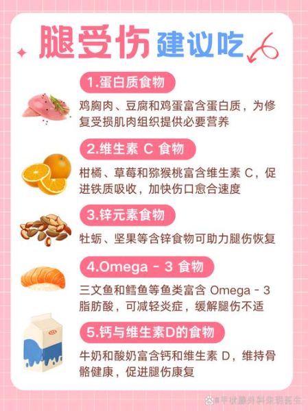 受伤后怎么快速恢复_受伤后吃什么好得快