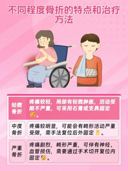 受伤后怎么快速恢复_受伤后吃什么好得快