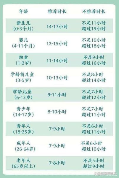 早晨上学迟到怎么办_如何快速起床不赖床