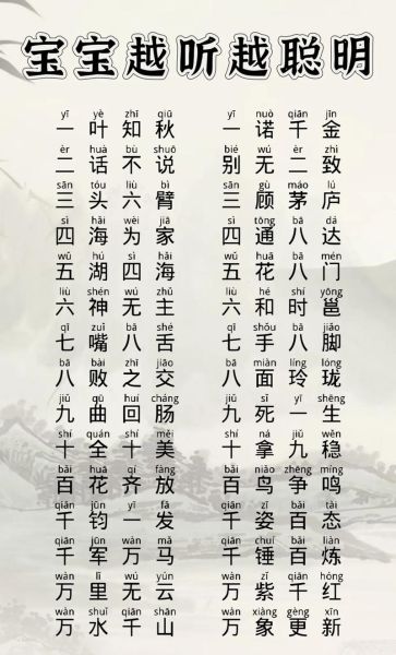 认真听话的词语有哪些_如何让孩子更认真听话