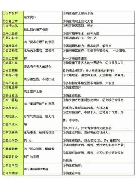 词语属于什么描写_如何快速判断描写类型