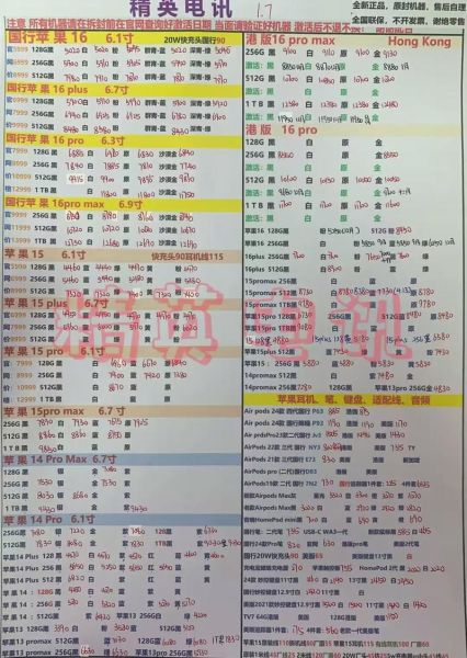 华强北手机报价今日多少_华强北二手iPhone靠谱吗