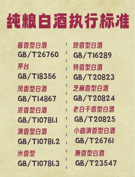 酒酒是什么_酒酒和酒有什么区别