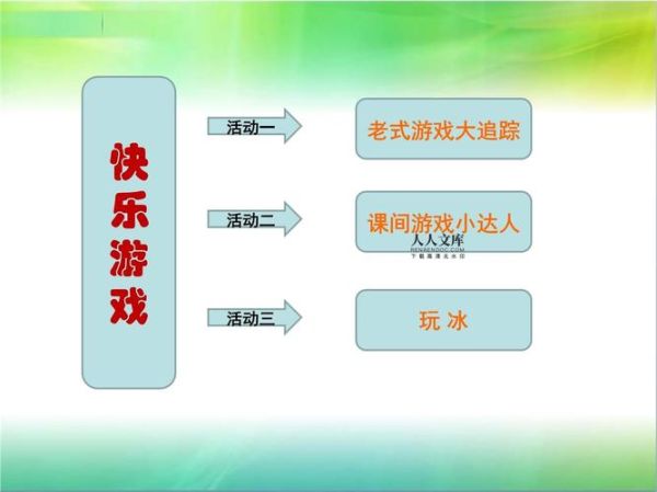 玩耍是什么意思_玩耍与游戏的区别