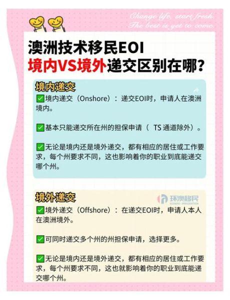 澳洲移民2016政策变化_如何申请技术移民