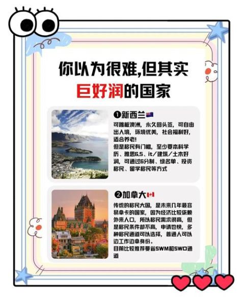 移民哪个国家性价比高_移民费用最低的国家有哪些