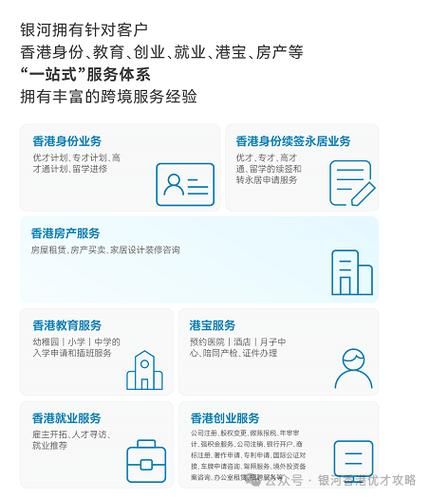 移民中介排名_如何选择靠谱机构