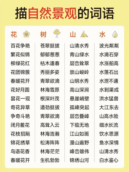 绿化美化怎么做_绿化美化常用词语有哪些