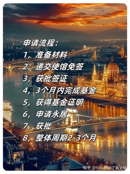 移民匈牙利后悔死了_匈牙利移民真实感受