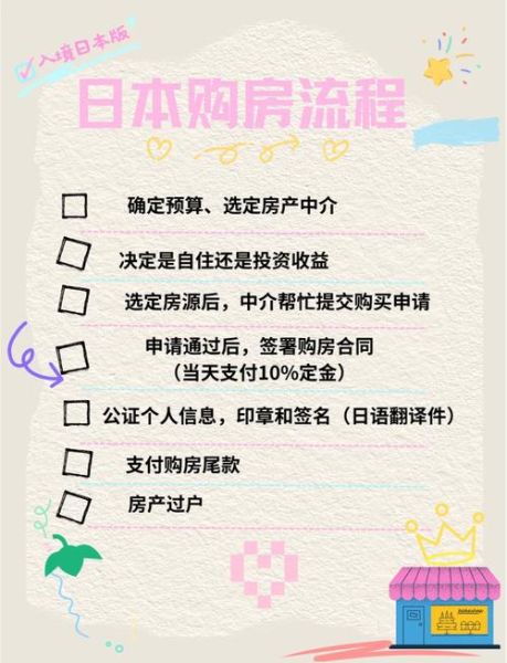 日本房产投资移民条件_如何办理
