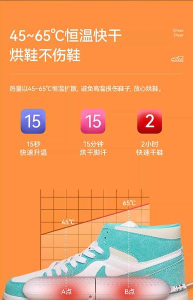 臭烘烘的鞋子怎么快速除臭_臭烘烘的袜子用什么洗