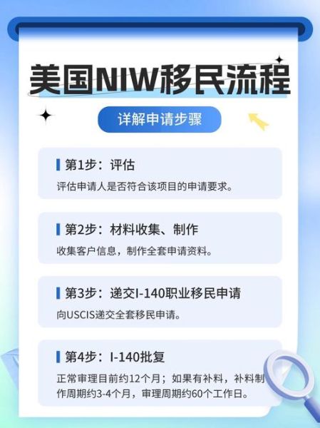 移民美国的好处和坏处有哪些_值得吗