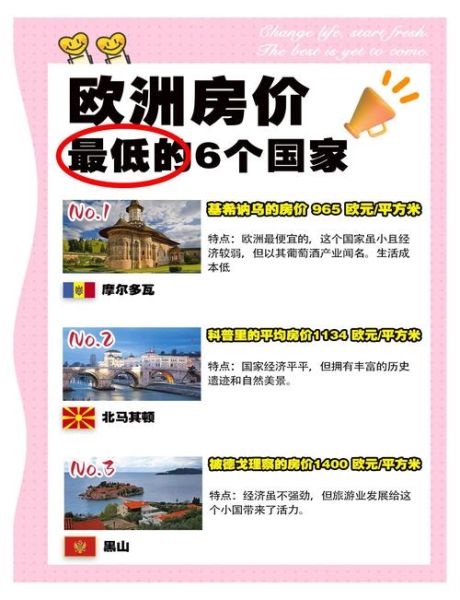 买房移民欧洲条件_需要多少钱