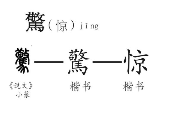 受惊是词语吗_受惊的用法和例句