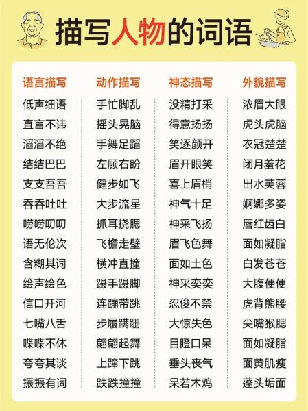 形容外貌的ABB词语有哪些_怎么用ABB词语描写人物外貌