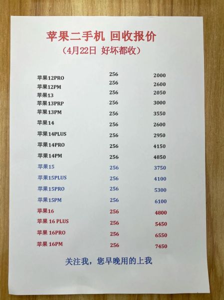 旧手机怎么处理_旧手机回收价格怎么算